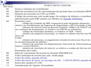 CAMPO
DO Darf
O QUE DEVE CONTER
01 Nome e telefone do contribuinte.
02 Data da ocorrência ou do encerramento do período base no formato DD/M
03 Número de inscrição no CPF ou CNPJ.
04 Código da receita que está sendo paga. Os códigos de tributos e contribuiç
administrados pela SRF podem ser obtidos na Agenda Tributária.
05 Preencher com:
- código da Unidade da SRF responsável pelo despacho aduaneiro, s
relativo ao recolhimento do Imposto de Importação e IPI Vinculado à Imp
- número do imóvel rural na Receita Federal ( NIRF), de ITR/97 em
ou o número do lançamento, se relativo ao ITR/96 ou anteriores;
- código do município produtor, se relativo ao IOF - Ouro;
- número da respectiva inscrição, se relativo a débito inscrito em Dí
Ativa da
União;
- número do processo, se pagamento oriundo de processo fiscal de c
ou de parcelamento de débitos;
- número de inscrição no Departamento Nacional de Telecomunicaç
relativo a taxa FISTEL;
- número de inscrição do imóvel, se relativo a rendas do Serviço de
Patrimônio da União.
06 Data de vencimento da receita no formato DD/MM/AA
07 Valor principal da receita que está sendo paga.
08 Valor da multa, quando devida
09 Valor dos juros de mora, ou encargos do DL - 1.025/69 (PFN), quando de
10 Soma dos campos 07 a 09.
11 Autenticação do Agente Arrecadador.
 
