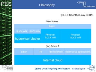 PES                                          Philosophy


                                                                      (SLC = Scientific Linux CERN)
                      I

                                     (               Near future:

                                                        Batch

                          SLC4 WN    SLC5 WN
                                                    Physical                   Physical
                                                    SLC4 WN                    SLC5 WN
                      hypervisor cluster

                                                     (far) future ?

                             Batch           T0          development other/cloud applications


                                                  Internal cloud
CERN IT Department
CH-1211 Genève 23
        Switzerland
   www.cern.ch/it
                                         CERNs Cloud computing infrastructure - a status report - 11
 