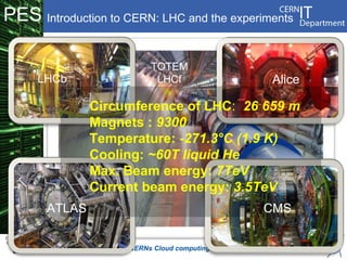 PES Introduction to CERN: LHC and the experiments

                                         TOTEM
               LHCb                       LHCf                                Alice

                              Circumference of LHC: 26 659 m
                              Magnets : 9300
                              Temperature: -271.3°C (1.9 K)
                              Cooling: ~60T liquid He
                              Max. Beam energy: 7TeV
                              Current beam energy: 3.5TeV
                      ATLAS                                                CMS

CERN IT Department
CH-1211 Genève 23
        Switzerland
   www.cern.ch/it
                                   CERNs Cloud computing infrastructure - a status report - 4
 