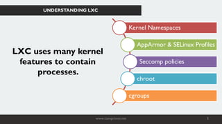 Understanding LXC & Docker | PDF