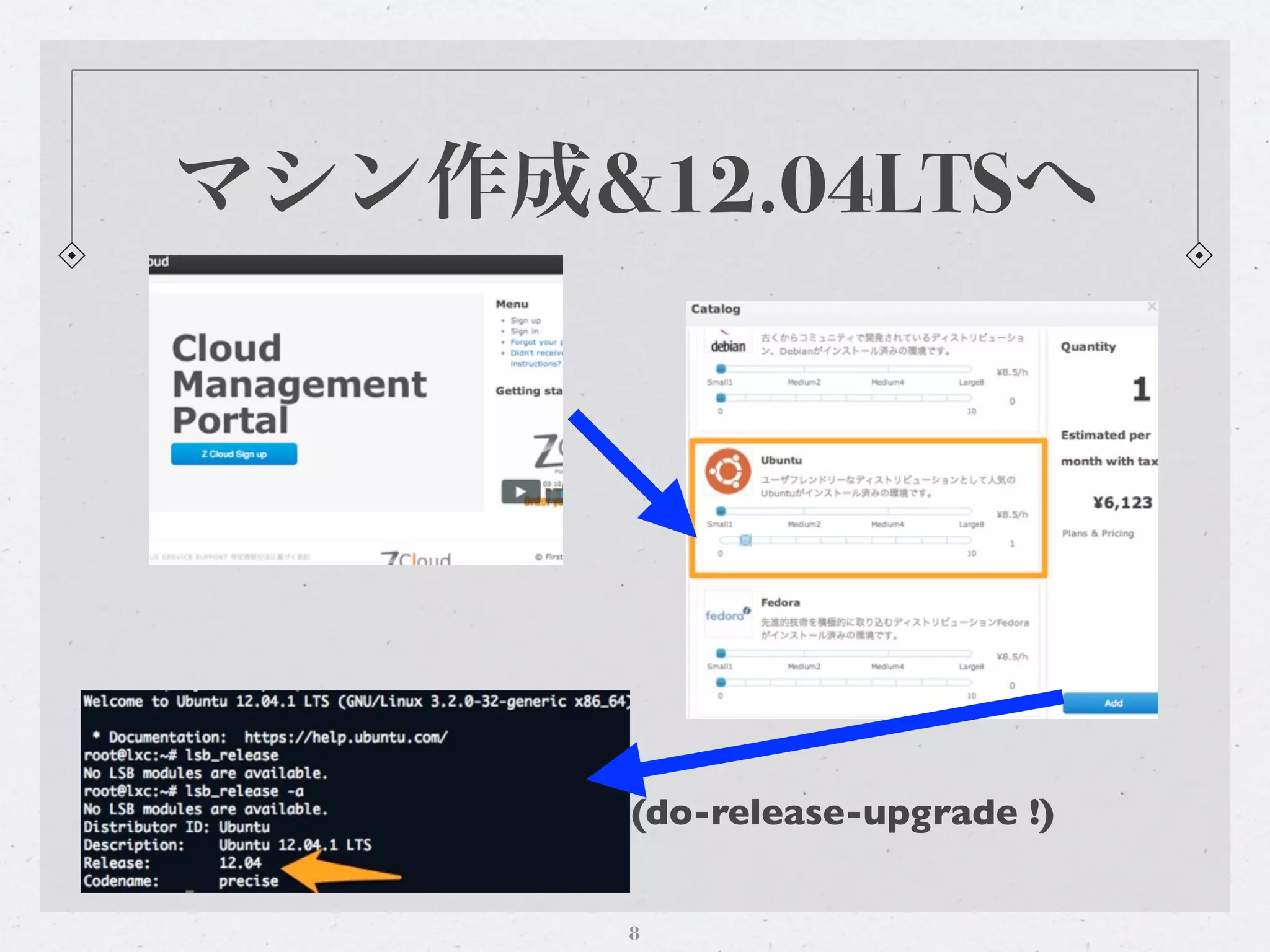 マシン作成&12.04LTSへ




       (do-release-upgrade !)


       8
 