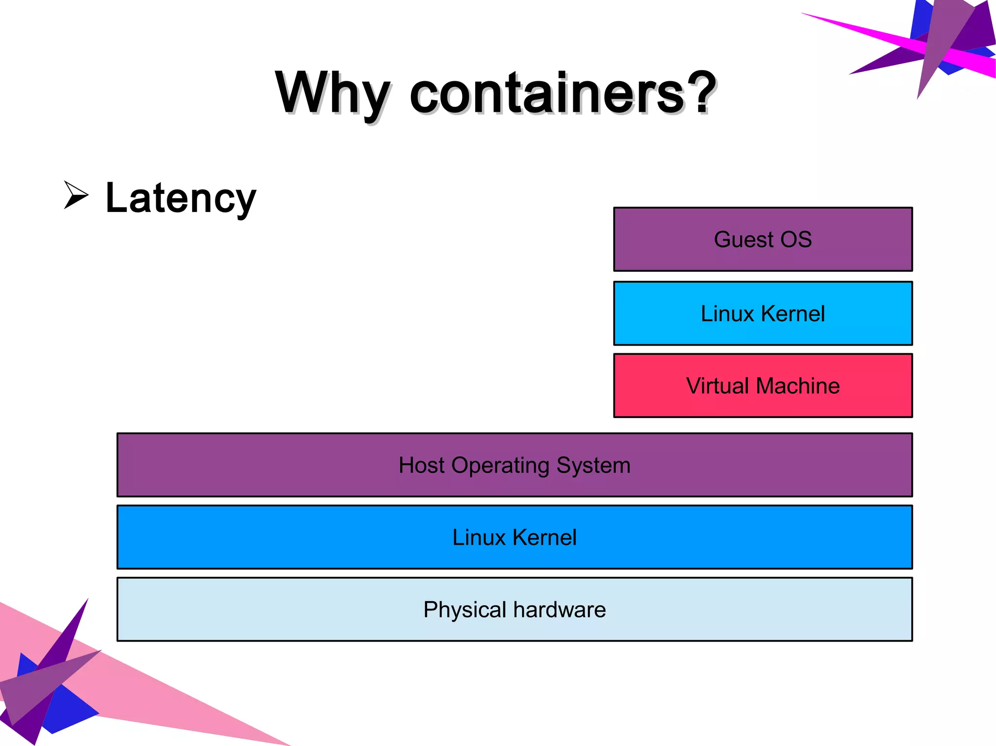 Why containers?Why containers?
➢ Latency
Physical hardware
Linux Kernel
Host Operating System
Guest OS
Virtual Machine
Linux Kernel
 