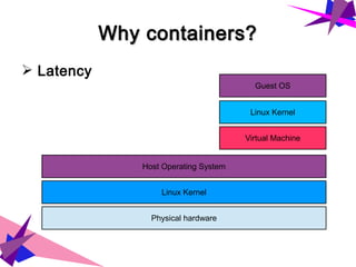 Why containers?Why containers?
➢ Latency
Physical hardware
Linux Kernel
Host Operating System
Guest OS
Virtual Machine
Linux Kernel
 