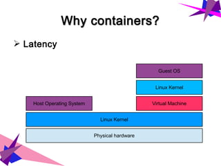 Why containers?Why containers?
➢ Latency
Physical hardware
Linux Kernel
Host Operating System
Guest OS
Virtual Machine
Linux Kernel
 