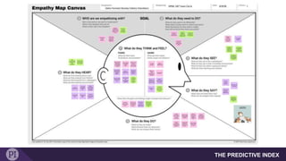 LXD Fundamentals | PPT