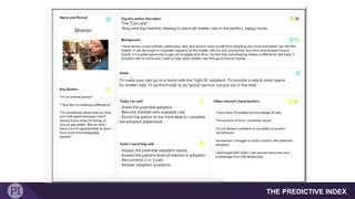 LXD Fundamentals | PPT