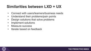 LXD Fundamentals | PPT
