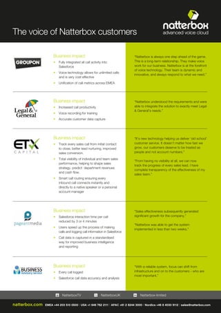 natterbox.com EMEA +44 203 510 0500 / USA +1 646 762 2111 / APAC +61 2 8244 3000 / Nordics +46 8 4030 9112 / sales@natterbox.com
The voice of Natterbox customers
Business impact
• Fully integrated all call activity into
Salesforce
• Voice technology allows for unlimited calls
and is very cost effective
• Uniﬁcation of call metrics across EMEA
“Natterbox is always one step ahead of the game.
This is a long-term relationship. They make voice
work for our business. Natterbox is at the forefront
of voice technology. Their team is dynamic and
innovative, and always respond to what we need.”
Business impact
• Increased call productivity
• Voice recording for training
• Accurate customer data capture
“Natterbox understood the requirements and were
able to integrate the solution to exactly meet Legal
& General’s needs.”
Business impact
• Salesforce interaction time per call
reduced by 3 or 4 minutes
• Users speed up the process of making
calls and logging call information in Salesforce
• Call data is captured in a standardised
way for improved business intelligence
and reporting
“Sales effectiveness subsequently generated
signiﬁcant growth for the company.”
“Natterbox was able to get the system
implemented in less than two weeks.”
Business impact
• Track every sales call from initial contact
to close, better lead nurturing, improved
sales conversion.
• Total visibility of individual and team sales
performance, helping to shape sales
strategy, predict department revenues
and cash ﬂow.
• Smart call routing ensuring every
inbound call connects instantly and
directly to a native speaker or a personal
account manager
“It’s new technology helping us deliver ‘old school’
customer service. It doesn’t matter how fast we
grow, our customers deserve to be treated as
people and not account numbers.”
“From having no visibility at all, we can now
track the progress of every sales lead. I have
complete transparency of the effectiveness of my
sales team.”
Business impact
• Every call logged
• Salesforce call data accuracy and analysis
“With a reliable system, focus can shift from
infrastructure and on to the customers - who are
most important.”
NatterboxTV NatterboxUK Natterbox-limited
 