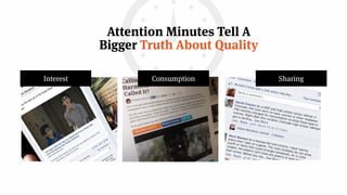 Attention Minutes Tell A
Bigger Truth About Quality
Interest Consumption Sharing
 