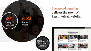 Sponsored curation
delivers the reach of
healthy-sized website.
18M
Unique
Visitors
100M
Social
Reach
Millions of
Attention
Minutes
 