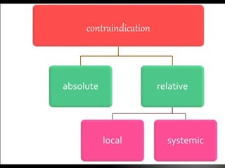 contraindication
relative
local systemic
absolute
 
