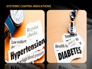 SYSTEMIC CONTRA-INDICATIONS
 