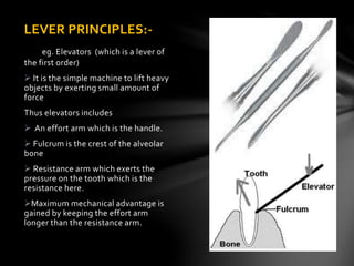 LEVER PRINCIPLES:-
eg. Elevators (which is a lever of
the first order)
 It is the simple machine to lift heavy
objects by exerting small amount of
force
Thus elevators includes
 An effort arm which is the handle.
 Fulcrum is the crest of the alveolar
bone
 Resistance arm which exerts the
pressure on the tooth which is the
resistance here.
Maximum mechanical advantage is
gained by keeping the effort arm
longer than the resistance arm.
 