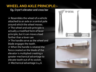 WHEEL AND AXLE PRINCIPLE:-
Eg. Cryer’s elevator and cross bar
 Resembles the wheel of a vehicle
attached to an axle or a central pole
around which the wheel moves.
The wheel and axle principle is
actually a modified form of lever
principle, but it can move a load
farther than a lever can
The handle serve as the wheel and
blade engages the tooth .
When the handle is rotated the
force created on the blade of the
elevator is multiplied creating a
greater mechanical advantage to
elevate tooth out of its socket.
 Mechanical advantage is 4.6
 
