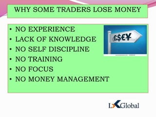 WHY SOME TRADERS LOSE MONEY
• NO EXPERIENCE
• LACK OF KNOWLEDGE
• NO SELF DISCIPLINE
• NO TRAINING
• NO FOCUS
• NO MONEY MANAGEMENT
 