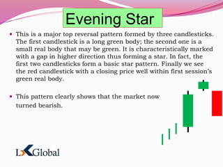 Evening Star
 This is a major top reversal pattern formed by three candlesticks.
The first candlestick is a long green body; the second one is a
small real body that may be green. It is characteristically marked
with a gap in higher direction thus forming a star. In fact, the
first two candlesticks form a basic star pattern. Finally we see
the red candlestick with a closing price well within first session’s
green real body.
 This pattern clearly shows that the market now
turned bearish.
 