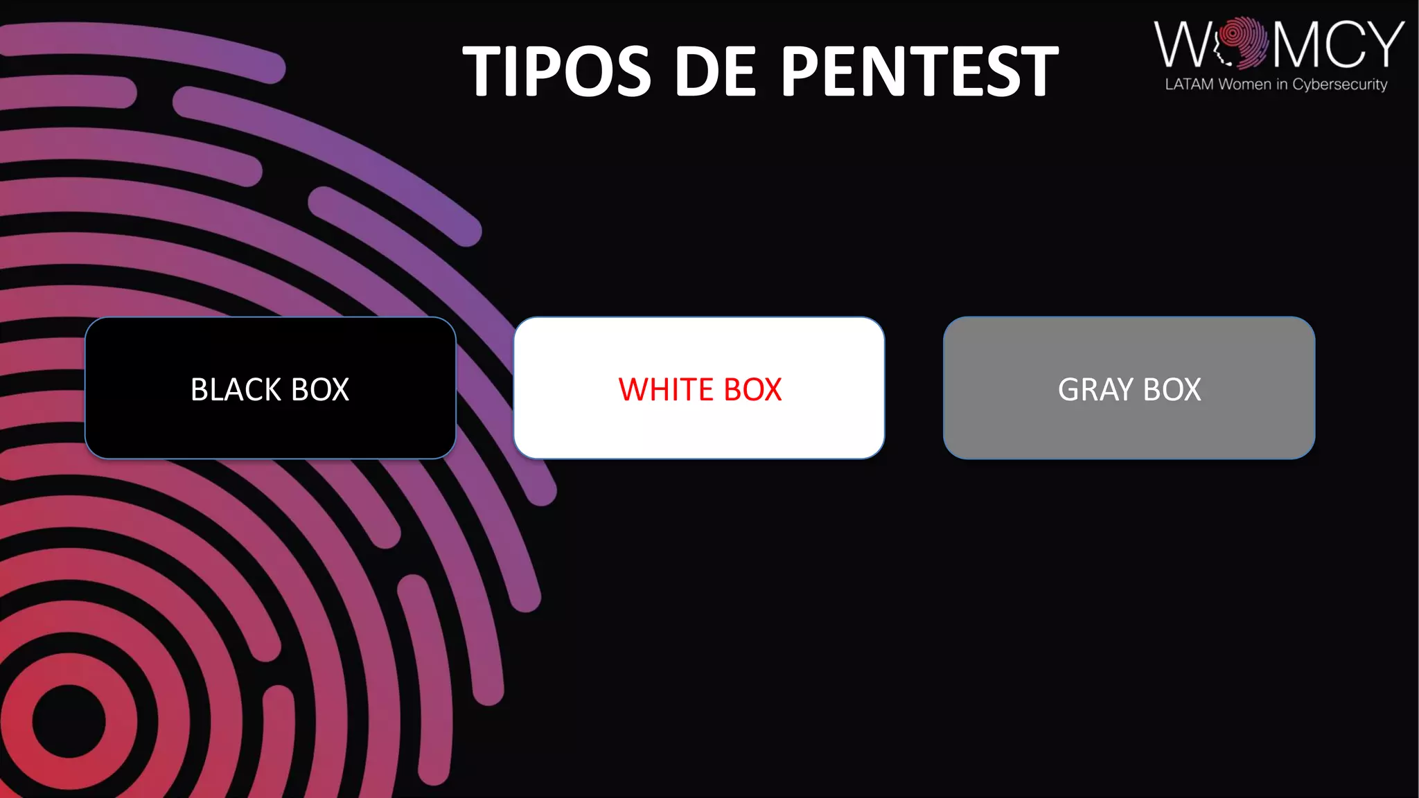 TIPOS DE PENTEST
BLACK BOX WHITE BOX GRAY BOX
 