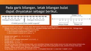 Ppt bilangan bulat_kls_7 | PPTX