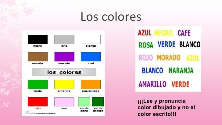 Léxico Español Lcharlet Lycée Marlioz A1 A2