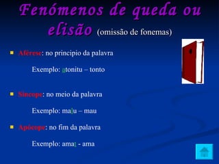 Fenómenos de queda ou elisão   (omissão de fonemas) Aférese : no principio da palavra Exemplo:  a tonitu – tonto Síncope : no meio da palavra Exemplo: ma l u – mau Apócope : no fim da palavra Exemplo: ama t  - ama 