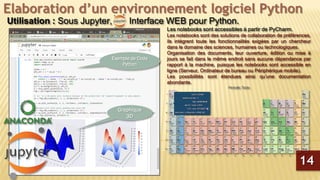 Elaboration d’un environnement logiciel Python
Utilisation : Sous Jupyter, Interface WEB pour Python.
Les notebooks sont accessibles à partir de PyCharm.
Les notebooks sont des solutions de collaboration de préférences,
ils intègrent toute les fonctionnalités exigées par un chercheur
dans le domaine des sciences, humaines ou technologiques.
Organisation des documents, leur ouverture, édition ou mise à
jours se fait dans le même endroit sans aucune dépendance par
rapport à la machine, puisque les notebooks sont accessible en
ligne (Serveur, Ordinateur de bureau ou Périphérique mobile).
Les possibilités sont étendues ainsi qu’une documentation
abondante.
14
Graphique
3D
Exemple de Code
Python
 