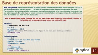 Nom de Symbole : Les noms de variables en Python peuvent contenir des caractères alphanumériques a-z, A-Z, 0-
9 et certains caractères spéciaux tel que _. Les noms de variables normales doivent commencer par une lettre.
Par convention, les noms de variables commencent par une lettre minuscule, et les noms de classe commencent par
une lettre majuscule. En outre, il y a un certain nombre de mots-clés Python qui ne peuvent pas être utilisés comme
noms de variables. Ces mots-clés sont les suivants:
and, as, assert, break, class, continue, def, del, elif, else, except, exec, finally, for, from, global, if, import, in,
is, lambda, not, or, pass, print, raise, return, try, while, with, yield
Affectation :
# assignment de variable
x = 1.0
my_variable = 12.2
type(x) #fonction TYPE retourne le type de la variable entre parenthèse
builtins.float
Verification de type :
x = 1.0
# vérifier si la variable est réelle
type(x) is float
isinstance(x, float)
True
z = complex(x)
print(z, type(z))
(1+0j) <class 'complex‘>
Base de représentation des données
31
 