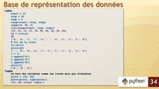 Listes
start = 10
stop = 30
step = 2
range(start, stop, step)
range(10, 30, 2)
list(range(start, stop, step))
[10, 12, 14, 16, 18, 20, 22, 24, 26, 28]
s2 = list(s)
S2
['H', 'e', 'l', 'l', 'o', ' ', 'w', 'o', 'r', 'l', 'd']
# Tri de la liste
s2.sort()
print(s2)
[' ', 'H', 'd', 'e', 'l', 'l', 'l', 'o', 'o', 'r', 'w']
l = []
l.append("A")
l.append("d")
l.append("d")
print(l)
['A', 'd', 'd']
Tuples
Ce sont des variables comme les listes mais pas altérables
point = (10, 20)
print(point, type(point))
(10, 20) <class 'tuple'>
Base de représentation des données
34
 