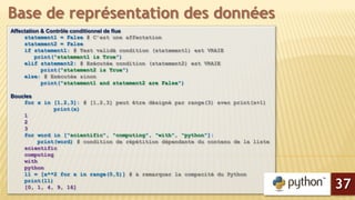 Affectation & Contrôle conditionnel de flue
statement1 = False # C’est une affectation
statement2 = False
if statement1: # Test validé condition (statement1) est VRAIE
print("statement1 is True")
elif statement2: # Exécutée condition (statement2) est VRAIE
print("statement2 is True")
else: # Exécutée sinon
print("statement1 and statement2 are False")
Boucles
for x in [1,2,3]: # [1,2,3] peut être désigné par range(3) avec print(x+1)
print(x)
1
2
3
for word in ["scientific", "computing", "with", "python"]:
print(word) # condition de répétition dépendante du contenu de la liste
scientific
computing
with
python
l1 = [x**2 for x in range(0,5)] # à remarquer la compacité du Python
print(l1)
[0, 1, 4, 9, 16]
Base de représentation des données
37
 