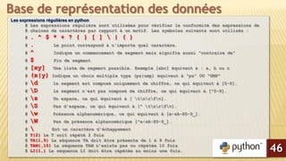Les expressions régulières en python
# Les expressions régulière sont utilisées pour vérifier la conformité des expressions de
# chaines de caractères par rapport à un motif. Les symboles suivants sont utilisés :
# . ^ $ * + ? { } [ ]  | ( )
# . Le point correspond à n'importe quel caractère.
# ^ Indique un commencement de segment mais signifie aussi "contraire de"
# $ Fin de segment
# [xy] Une liste de segment possible. Exemple [abc] équivaut à : a, b ou c
# (x|y) Indique un choix multiple type (ps|ump) équivaut à "ps" OU "UMP"
# d le segment est composé uniquement de chiffre, ce qui équivaut à [0-9].
# D le segment n'est pas composé de chiffre, ce qui équivaut à [^0-9].
# s Un espace, ce qui équivaut à [ tnrfv].
# S Pas d'espace, ce qui équivaut à [^ tnrfv].
# w Présence alphanumérique, ce qui équivaut à [a-zA-Z0-9_].
# W Pas de présence alphanumérique [^a-zA-Z0-9_].
#  Est un caractère d'échappement
# T{2} Le T soit répété 2 fois
# TA{1,9} La séquence TA doit être présente de 1 à 9 fois
# TAM{,10} La séquence TAM n’existe pas ou répétée 10 fois
# LI{1,} La séquence LI doit être répétée au moins une fois.
Base de représentation des données
46
 