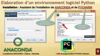 Elaboration d’un environnement logiciel Python
Installation : Assistant de l’installation de ANACONDA et de PYCHARM
La plateforme ANACONDA = {Python, Modules} L’IDE de programmation PYTHON, PyCharm
9
Notre choix
Environnement
Notre choix
De l’IDE
 