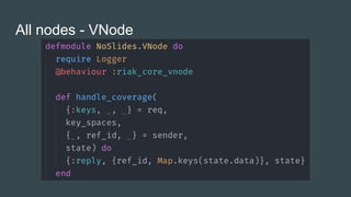 All nodes - VNode
 
