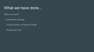 What we have done...
Main concepts:
Consistent hashing
Virtual Node vs Physical Node
Preference List
 