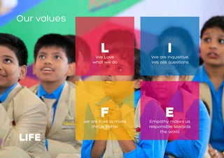 We Love
what we do
we are Free to make
things better
Empathy makes us
responsible towards
the world
We are Inquisitive.
We ask questions
L
F E
I
Our values
LIFE
 