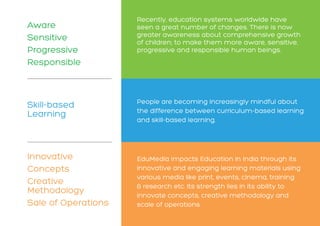 Aware
Sensitive
Progressive
Responsible
Skill-based
Learning
Innovative
Concepts
Creative
Methodology
Sale of Operations
Recently, education systems worldwide have
seen a great number of changes. There is now
greater awareness about comprehensive growth
of children; to make them more aware, sensitive,
progressive and responsible human beings.
People are becoming increasingly mindful about
the difference between curriculum-based learning
and skill-based learning.
EduMedia impacts Education in India through its
innovative and engaging learning materials using
various media like print, events, cinema, training
& research etc. Its strength lies in its ability to
innovate concepts, creative methodology and
scale of operations.
 
