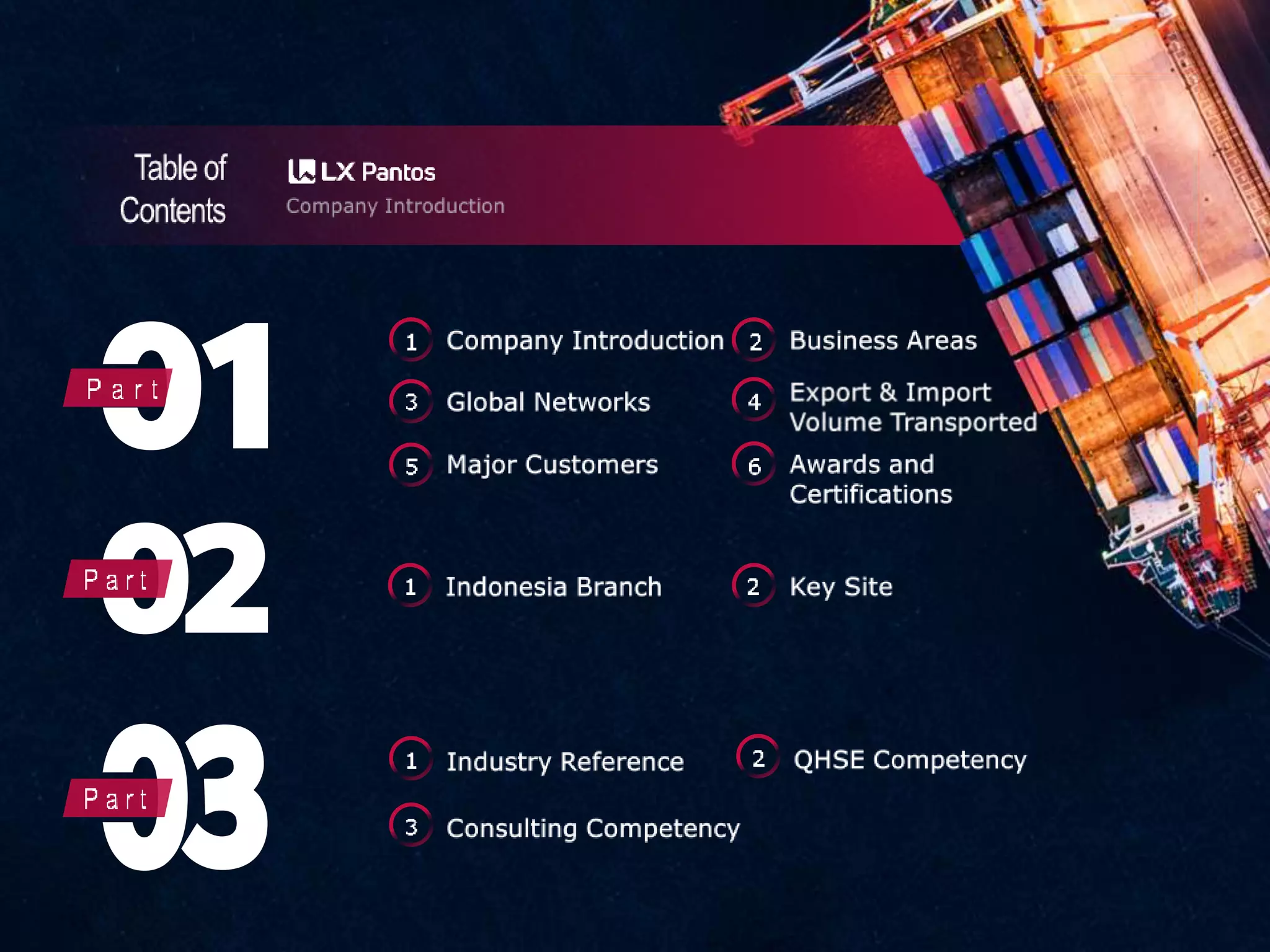 ☆Lx pantos company profile (eng) huawei_20220127 | PPTX