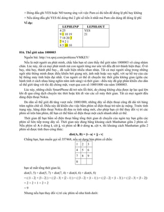 + Dòng đầu ghi YES hoặc NO tương ứng với việc Pam có đủ tiền để đóng lệ phí hay không
+ Nếu dòng đầu ghi YES thì dòng thứ 2 ghi số tiền ít nhất mà Pam cần dùng để đóng lệ phí
Ví dụ:
LEPHI.INP LEPHI.OUT
4 25
9 1 10 19
7 18 20 3
7 9 2 1
8 5 10 10
YES
21
016. Thế giới năm 1000003
Nguồn bài: http://vn.spoj.com/problems/VMKEY/
Nếu là một người ưa phát minh, chắc hẳn bạn sẽ cảm thấy thế giới năm 1000003 vô cùng nhàm
chán. Lúc này, tất cả mọi phát minh mà con người từng mơ ước tới đều đã trở thành hiện thực. Ô tô
bay, nhà bay, thành phố bay... đã xuất hiện nhiều nhan nhản. Tất cả mọi người sống trong những
ngôi nhà thông minh được điều khiển bởi giọng nói, ánh mắt hoặc suy nghĩ, với sự hỗ trợ của các
hệ thống máy tính hiện đại nhất. Con người có thể di chuyển tức thời giữa không gian (giữa các
hành tinh ở cách nhau hàng nghìn năm ánh sáng) và thời gian - điều này đã góp phần khiến cho dân
số thế giới tăng với tốc độ chóng mặt, vượt qua con số 10001000 vào năm 1000003.
Lúc này, những chiếc SmartPhone đã trở nên lỗi thời, do chúng không chịu được áp lực quá lớn
khi đi qua cổng dịch chuyển tức thời hoặc khi đi vào các cỗ máy thời gian. Tất cả mọi người đều
dùng điện thoại Nokia.
Do dân số thế giới đã tăng vượt mốc 10001000, những dãy số điện thoại cũng đã dài tới hàng
trăm nghìn chữ số. Điều này đã khiến cho việc bấm phím số điện thoại trở nên ác mộng. Trước tình
trạng này, hãng điện thoại Nokia đã đưa ra tính năng mới, cho phép bạn có thể thay đổi vị trí các
phím số trên bàn phím, để bạn có thể bấm số điện thoại một cách nhanh nhất có thể.
Thời gian để bạn bấm số điện thoại bằng tổng thời gian di chuyển của ngón tay bạn giữa các
phím số liên tiếp trong dãy số. Thời gian này đúng bằng khoảng cách Manhattan giữa 2 phím số:
Nếu phím số A ở dòng i, cột j, và phím số B ở dòng u, cột v, thì khoảng cách Manhattan giữa 2
phím số được tính theo công thức:
dist(A, B) = |i - u| + |j - v|
Chẳng hạn, bạn muốn gọi số 357468, nếu sử dụng bàn phím cổ điển:
1 2 3
4 5 6
7 8 9
0
bạn sẽ mất tổng thời gian là;
dist(3, 5) + dist(5, 7) + dist(7, 4) + dist(4, 6) + dist(6, 8)
= ( |1 - 2| + |3 - 2| ) + ( |2 - 3| + |2 - 1| ) + ( |3 - 2| + |1 - 1| ) + ( |2 - 2| + |1 - 3| ) + ( |2 - 3| + |3 - 2|)
= 2 + 2 + 1 + 2 + 2
= 9
Nhưng nếu bạn thay đổi vị trí các phím số như hình dưới:
 