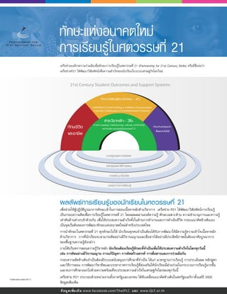 ทักษะการเรียนรูและนวัตกรรม – 4Cs
สาระวิชาหลัก-- 3Rs
(การอาน (reading) การเขียน(writing), arithmetic (คณิตศาสตร)
และทักษะเพื่อการดำรงชีวิตในศตวรรษที่ 21
มาตรฐานและการวัดผล
หลักสูตรและวิธีการสอน
การพัฒนาวิชาชีพ
บรรยากาศการเรียนรู
ทักษะชีวิต
และอาชีพ
ทักษะดานสารสนเทศ
สื่อและเทคโนโลยี
การคิดวิเคราะห (Critical thinking) • การสื่อสาร (Communication)
การรวมมือ (Collaboration) • ความคิดสรางสรรค (Creativity)
21st Century Student Outcomes
and Support Systems21st Century Student Outcomes and Support Systems
ทักษะแหงอนาคตใหม
การเรียนรูในศตวรรษที่ 21
เครือขายองคกรความรวมมือเพื่อทักษะการเรียนรูในศตวรรษที่ 21 (Partnership for 21st Century Skills) หรือมีชื่อยอวา
เครือขายP21 ไดพัฒนาวิสัยทัศนเพื่อความสำเร็จของนักเรียนในระบบเศรษฐกิจโลกใหม
ผลลัพธการเรียนรูของนักเรียนในศตวรรษที่ 21
เพื่อชวยใหผูปฏิบัติบูรณาการทักษะเขาในการสอนเนื้อหาหลักดานวิชาการ เครือขาย P21 ไดพัฒนาวิสัยทัศนการเรียนรู
เปนกรอบความคิดเพื่อการเรียนรูในศตวรรษที่ 21 โดยผสมผสานองคความรู ทักษะเฉพาะดาน ความชำนาญการและความรู
เทาทันดานตางๆเขาดวยกัน เพื่อใหประสบความสำเร็จทั้งในดานการทำงานและการดำเนินชีวิต กรอบแนวคิดขางตนเอง
เปนจุดเริ่มตนของการพัฒนาทักษะแหงอนาคตใหมสำหรับประเทศไทย
การนำทักษะในศตวรรษที่ 21 ทุกทักษะไปใช นักเรียนทุกคนจำเปนตองไดรับการพัฒนาใหมีความรูความเขาใจเนื้อหาหลัก
ดานวิชาการ การที่นักเรียนจะสามารถคิดอยางมีวิจารณญานและสื่อสารไดอยางมีประสิทธิภาพนั้นตองอาศัยบูรณาการ
ของพื้นฐานความรูดังกลาว
ภายใตบริบทการสอนความรูวิชาหลัก นักเรียนตองเรียนรูทักษะที่จำเปนเพื่อใหประสบความสำเร็จในโลกทุกวันนี้
เชน การคิดอยางมีวิจารณญาน การแกปญหา การคิดสรางสรรค การสื่อสารและการรวมมือกัน
กรอบความคิดขางตนจำเปนตองมีระบบสนับสนุนการศึกษาที่จำเปน ไดแก มาตรฐานการเรียนรู การประเมินผล หลักสูตร
และวิธีการสอน การพัฒนาวิชาชีพและบรรยากาศการเรียนรูที่สงเสริมใหนักเรียนมีสวนรวมในกระบวนการเรียนรูมากขึ้น
และจบการศึกษาออกไปดวยความพรอมที่จะประสบความสำเร็จในเศรษฐกิจโลกของทุกวันนี้
เครือขาย P21 ประกอบดวยหนวยงานทั้งภาครัฐและเอกชน ไดขับเคลื่อนแนวคิดขางตนในสหรัฐอเมริกาตั้งแตป 2002
ขอมูลเพิ่มเติม
Publication date:03/11
ขอมูลเพิ่มเติม www.facebook.com/ThaiPLC และ www.QLF.or.th
 