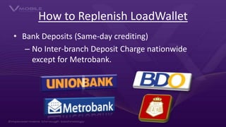 How to Replenish LoadWallet
• Bank Deposits (Same-day crediting)
– No Inter-branch Deposit Charge nationwide
except for Me...