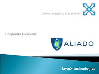unifying enterprise management Corporate Overview 