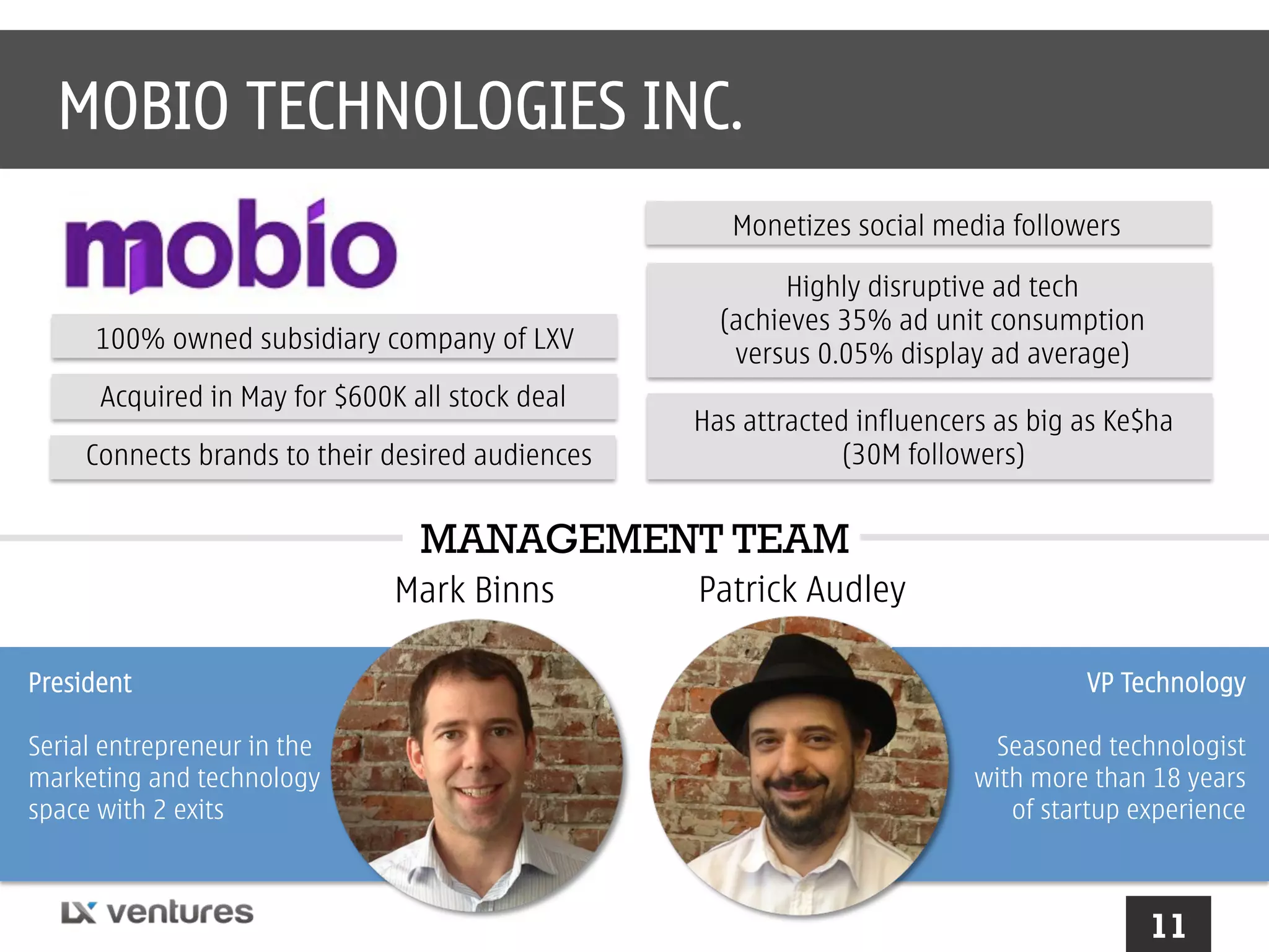 MOBIO TECHNOLOGIES INC.
Monetizes social media followers

100% owned subsidiary company of LXV
Acquired in May for $600K all stock deal
Connects brands to their desired audiences

Highly disruptive ad tech
(achieves 35% ad unit consumption
versus 0.05% display ad average)
Has attracted influencers as big as Ke$ha
(30M followers)

MANAGEMENT TEAM
Mark Binns
President
Serial entrepreneur in the
marketing and technology
space with 2 exits

Patrick Audley
VP Technology
Seasoned technologist
with more than 18 years
of startup experience

11

 