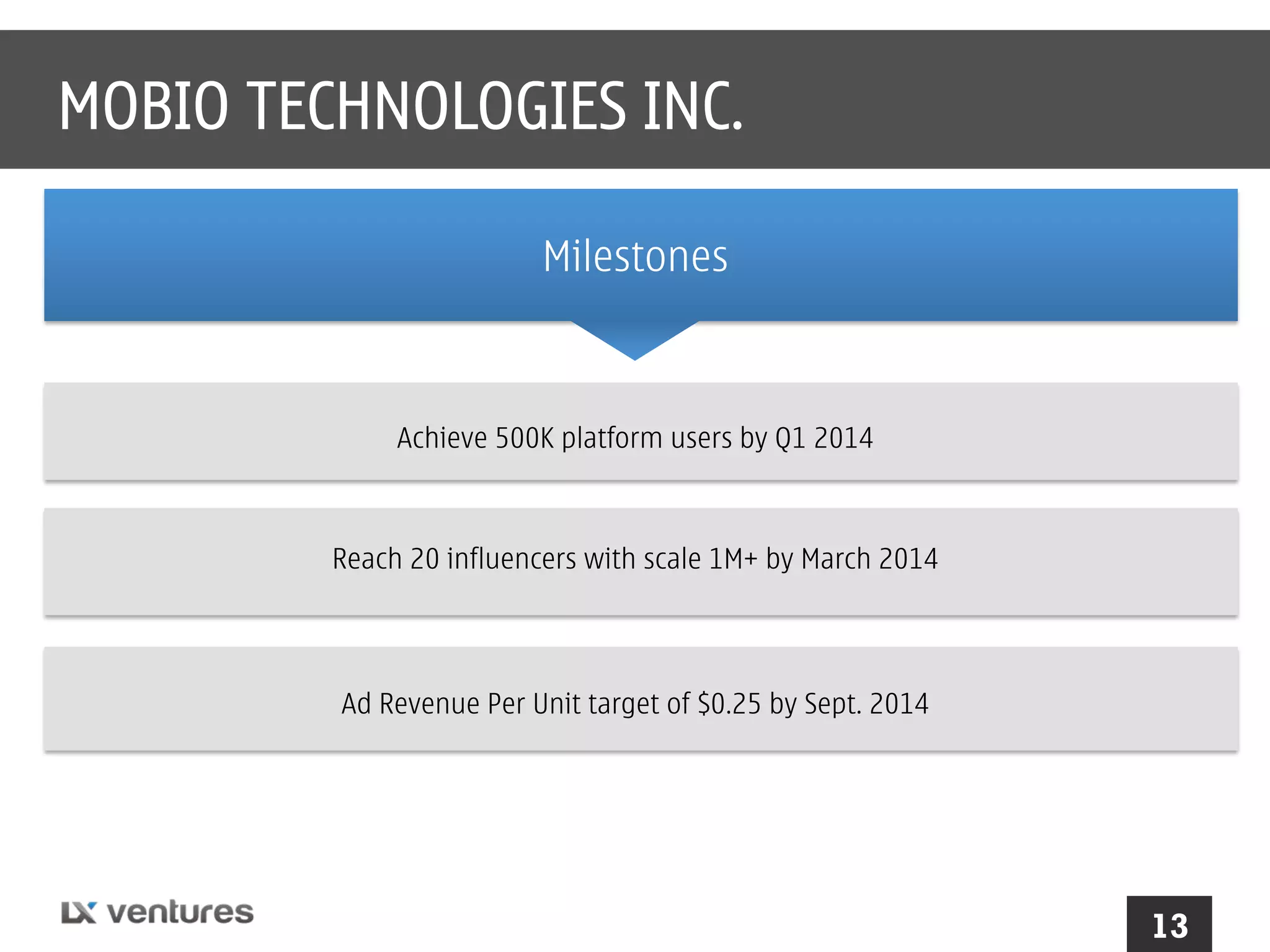 MOBIO TECHNOLOGIES INC.
Milestones

Achieve 500K platform users by Q1 2014

Reach 20 influencers with scale 1M+ by March 2014

Ad Revenue Per Unit target of $0.25 by Sept. 2014

13

 