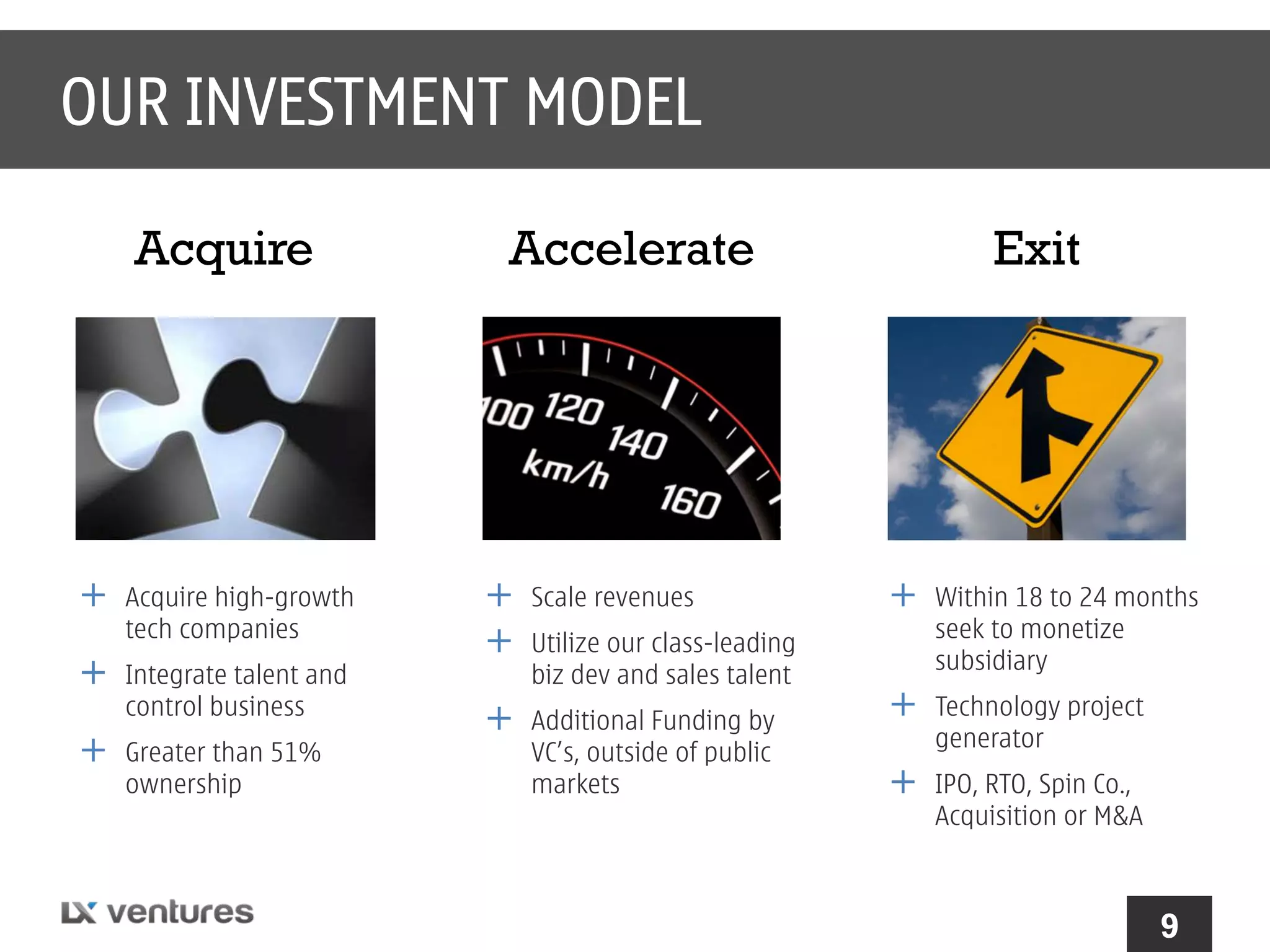 OUR INVESTMENT MODEL
Acquire

Accelerate

Exit

+  Acquire high-growth

+  Scale revenues
+  Utilize our class-leading

+  Within 18 to 24 months

+  Additional Funding by

+  Technology project

tech companies

+  Integrate talent and
control business

+  Greater than 51%
ownership

biz dev and sales talent
VC’s, outside of public
markets

seek to monetize
subsidiary
generator

+  IPO, RTO, Spin Co.,

Acquisition or M&A

9

 