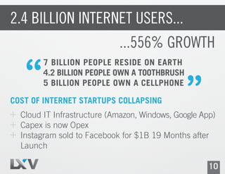 2.4 BILLION INTERNET USERS...
                            ...556% GROWTH
        7 BILLION PEOPLE RESIDE ON EARTH
        4.2 BILLION PEOPLE OWN A TOOTHBRUSH
        5 BILLION PEOPLE OWN A CELLPHONE

COST OF INTERNET STARTUPS COLLAPSING
  Cloud IT Infrastructure (Amazon, Windows, Google App)
  Capex is now Opex
  Instagram sold to Facebook for $1B 19 Months after
  Launch

                                                     10
 