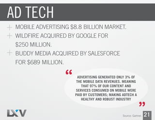 AD TECH
 MOBILE ADVERTISING $8.8 BILLION MARKET.
 WILDFIRE ACQUIRED BY GOOGLE FOR
 $250 MILLION.
 BUDDY MEDIA ACQUIRED BY SALESFORCE
 FOR $689 MILLION.




                                      Source: Gartner.   21
 