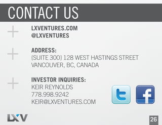 CONTACT US
   LXVENTURES.COM
   @LXVENTURES

   ADDRESS:
   {SUITE 300} 128 WEST HASTINGS STREET
   VANCOUVER, BC, CANADA

   INVESTOR INQUIRIES:
   KEIR REYNOLDS
   778.998.9242
   KEIR@LXVENTURES.COM

                                          26
 