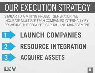 OUR EXECUTION STRATEGY
SIMILAR TO A MINING PROJECT GENERATOR, WE
INCUBATE MULTIPLE TECH COMPANIES INTERNALLY BY
PROVIDING THE CONCEPT, CAPITAL, AND MANAGEMENT.




                                              5
 