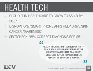HEALTH TECH
 CLOUD IT IN HEALTHCARE TO GROW TO $5.4B BY
 2017
 DISRUPTION: “SMART PHONE APPS HELP DRIVE SKIN
 CANCER AWARE...