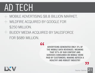 AD TECH
 MOBILE ADVERTISING $8.8 BILLION MARKET.
 WILDFIRE ACQUIRED BY GOOGLE FOR
 $250 MILLION.
 BUDDY MEDIA ACQUIRED BY ...