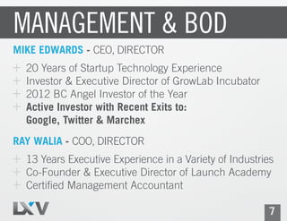 MANAGEMENT & BOD
MIKE EDWARDS - CEO, DIRECTOR
  20 Years of Startup Technology Experience
  Investor & Executive Director ...