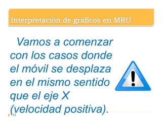 Vamos a comenzar
con los casos donde
el móvil se desplaza
en el mismo sentido
que el eje X
(velocidad positiva).13
 